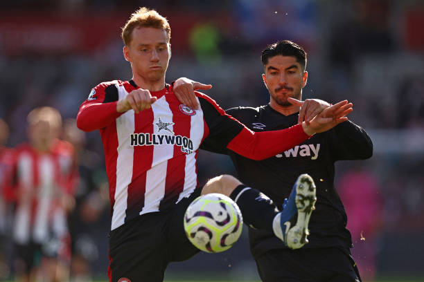 国际足球联 国际足球联