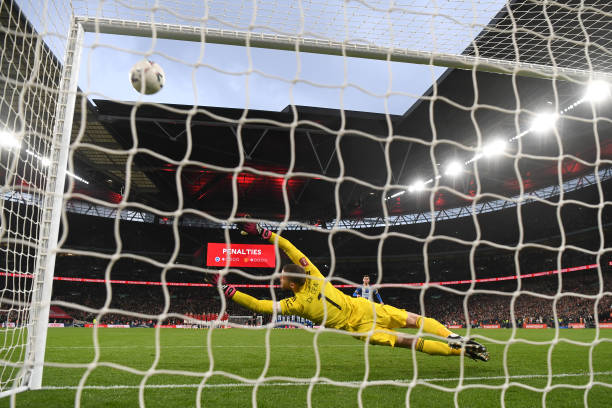 成为转会市 成为转会市